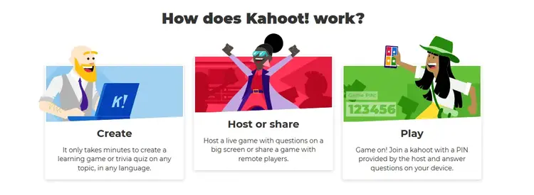 How does Kahoot! work?
